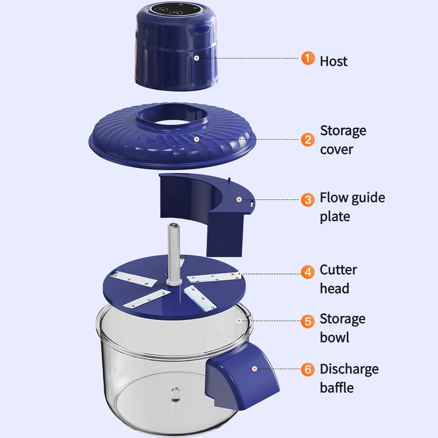 electric garlic chopper
