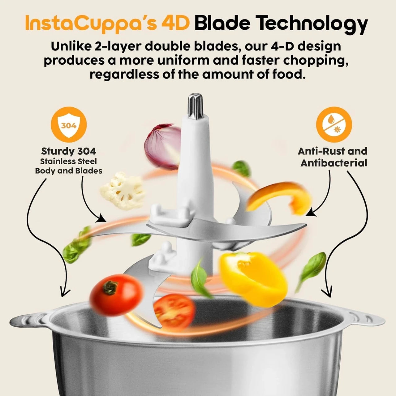 Electric Stainless Steel Food Chopper – Multi-Purpose Kitchen Grinder
